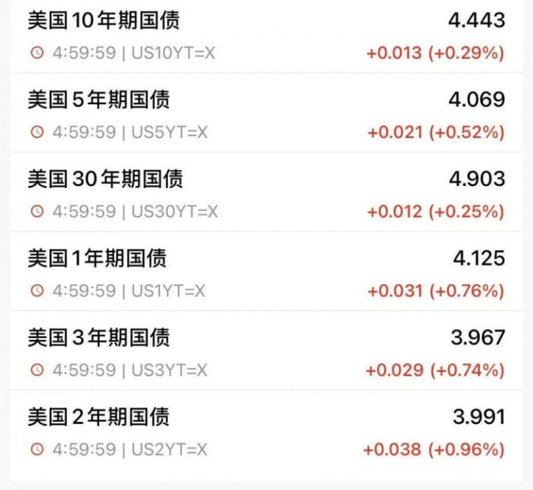icmarket外汇平台想学会mt4交易方法的你,先看看这些实用技巧!