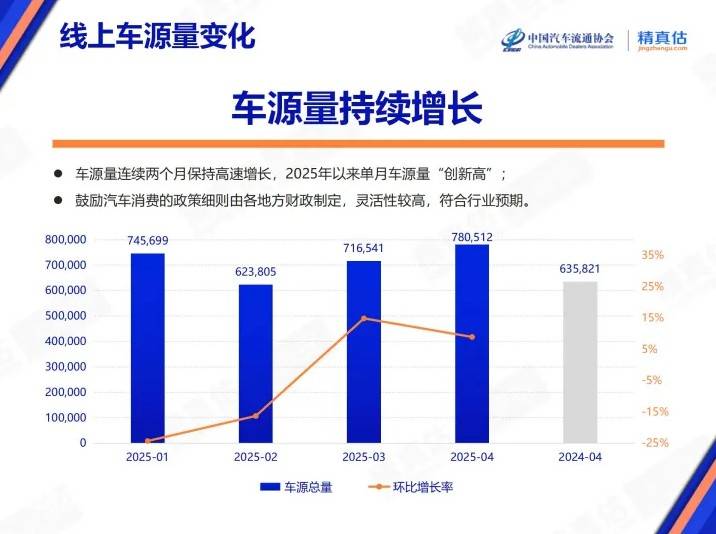 外汇IC平台可靠市人大常委会就民事落实审议意见落实现状进行专题调研